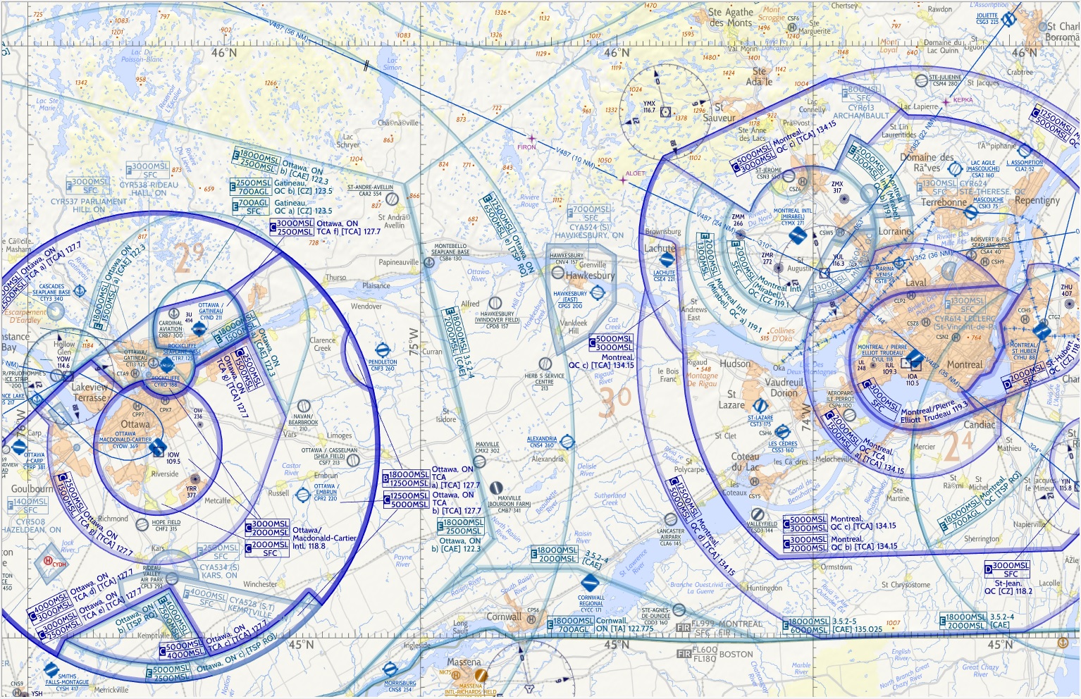 air navigation pdf free download