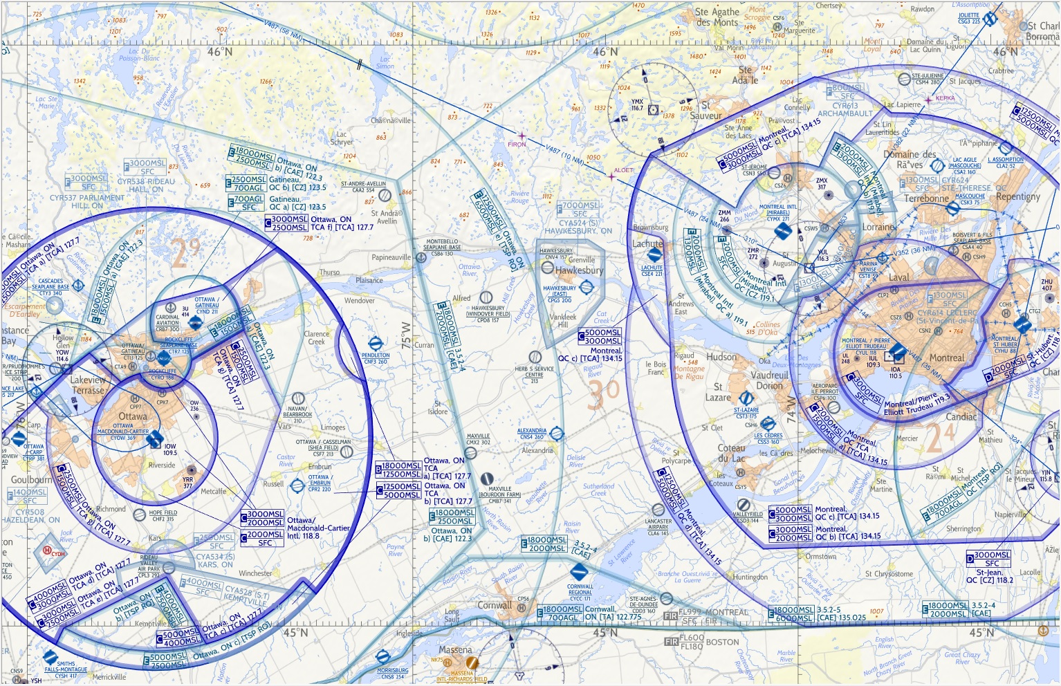 VFR Aeronautical Charts Products | Flyermaps